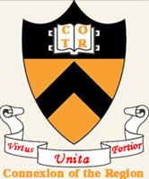 CotR-Connexion of the Region